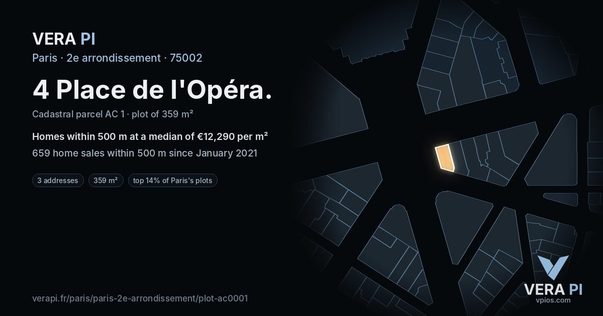 4 Place de l'Opéra, 2e arrondissement at night – the plot lit, the parcels around coloured by the prices near them