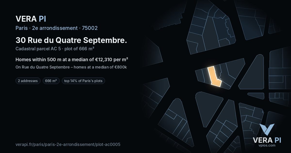 30 Rue du Quatre Septembre, 2e arrondissement at night – the plot lit, the parcels around coloured by the prices near them