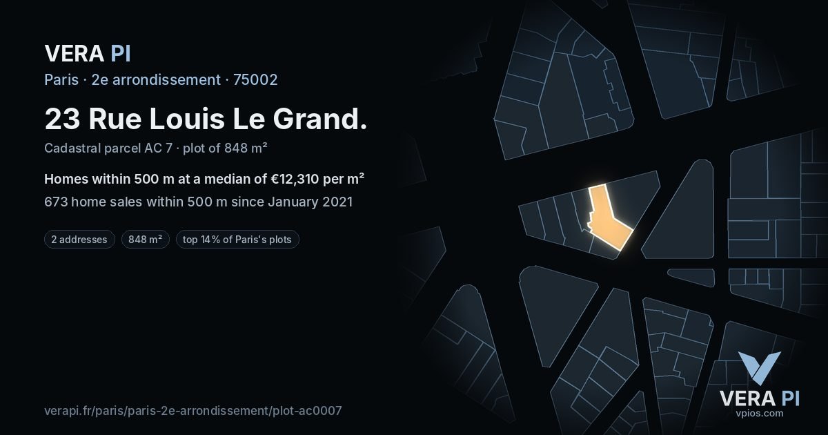 23 Rue Louis Le Grand, 2e arrondissement at night – the plot lit, the parcels around coloured by the prices near them