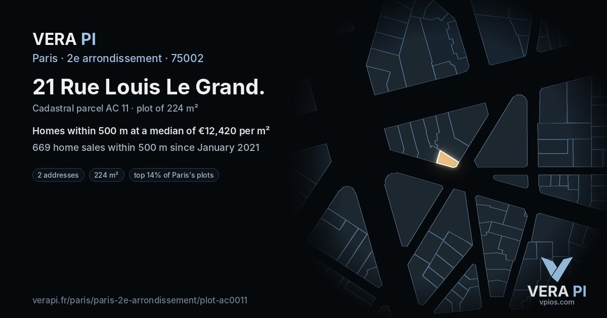 21 Rue Louis Le Grand, 2e arrondissement at night – the plot lit, the parcels around coloured by the prices near them