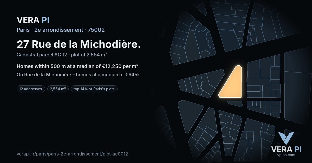 27 Rue de la Michodière, 2e arrondissement at night – the plot lit, the parcels around coloured by the prices near them