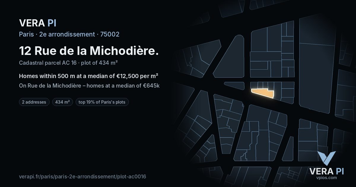 12 Rue de la Michodière, 2e arrondissement at night – the plot lit, the parcels around coloured by the prices near them