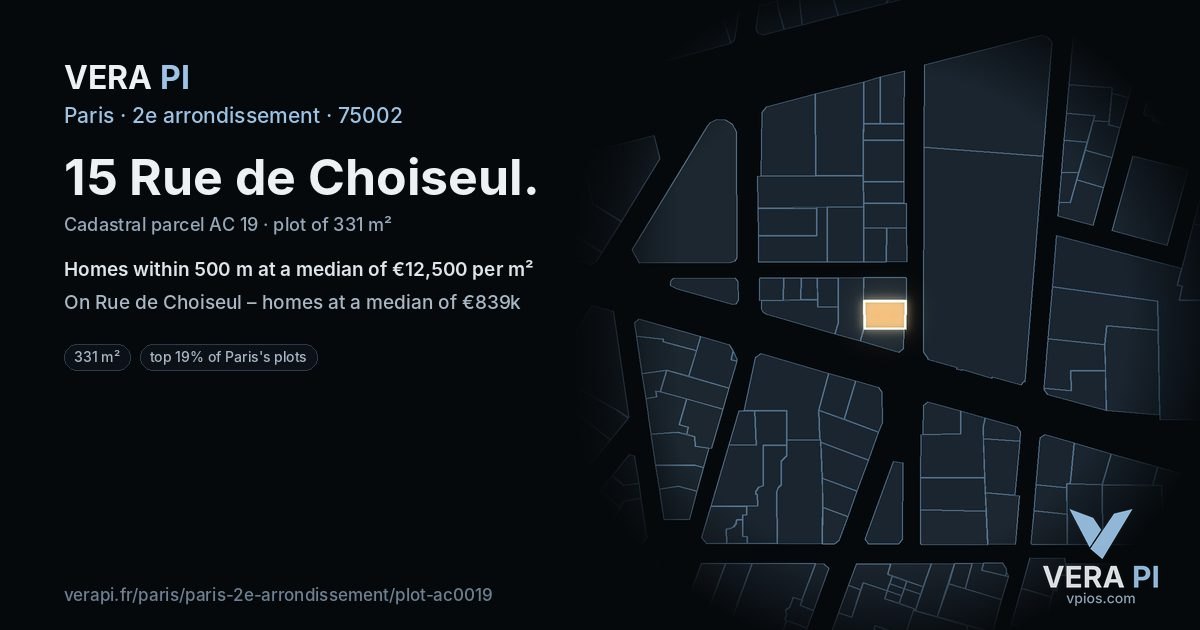 15 Rue de Choiseul, 2e arrondissement at night – the plot lit, the parcels around coloured by the prices near them