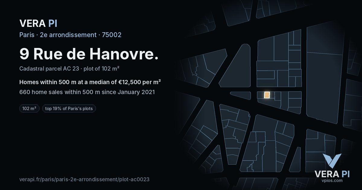 9 Rue de Hanovre, 2e arrondissement at night – the plot lit, the parcels around coloured by the prices near them