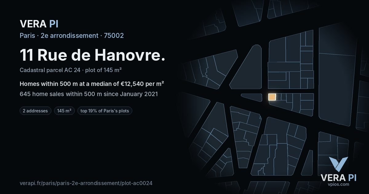 11 Rue de Hanovre, 2e arrondissement at night – the plot lit, the parcels around coloured by the prices near them
