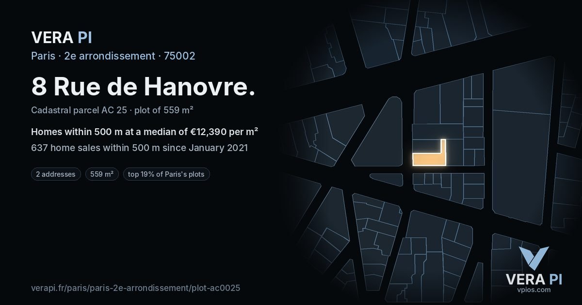 8 Rue de Hanovre, 2e arrondissement at night – the plot lit, the parcels around coloured by the prices near them