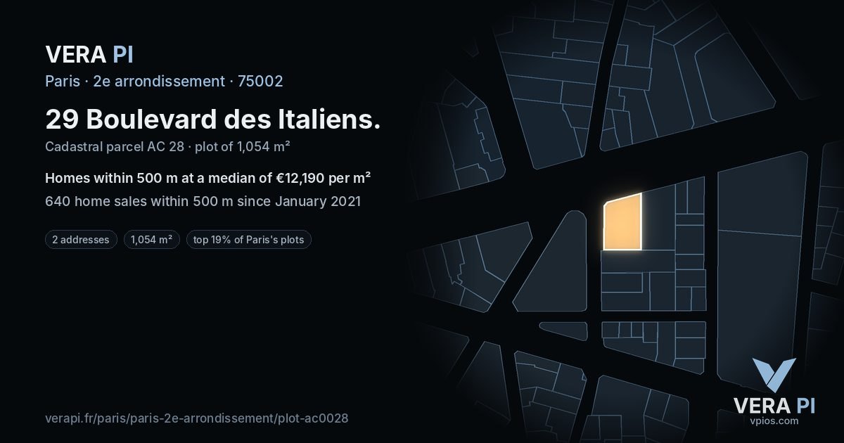 29 Boulevard des Italiens, 2e arrondissement at night – the plot lit, the parcels around coloured by the prices near them