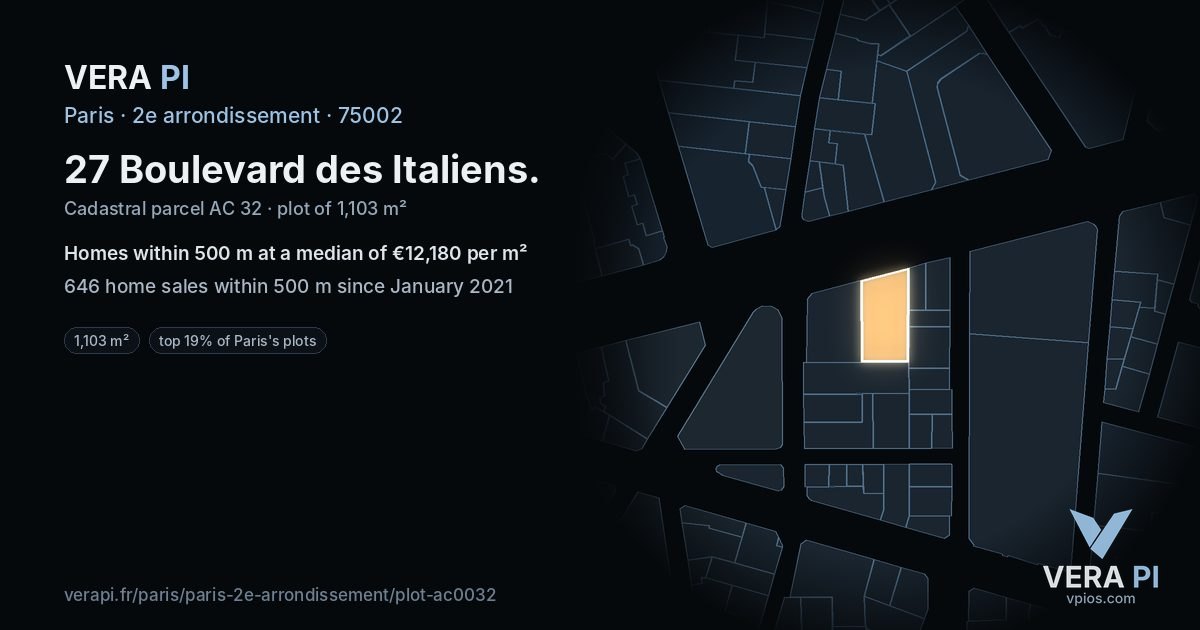 27 Boulevard des Italiens, 2e arrondissement at night – the plot lit, the parcels around coloured by the prices near them