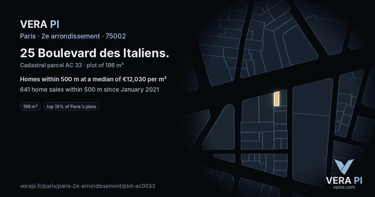 25 Boulevard des Italiens, 2e arrondissement at night – the plot lit, the parcels around coloured by the prices near them