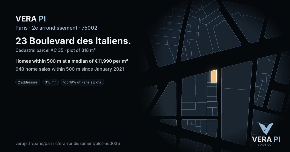 23 Boulevard des Italiens, 2e arrondissement at night – the plot lit, the parcels around coloured by the prices near them