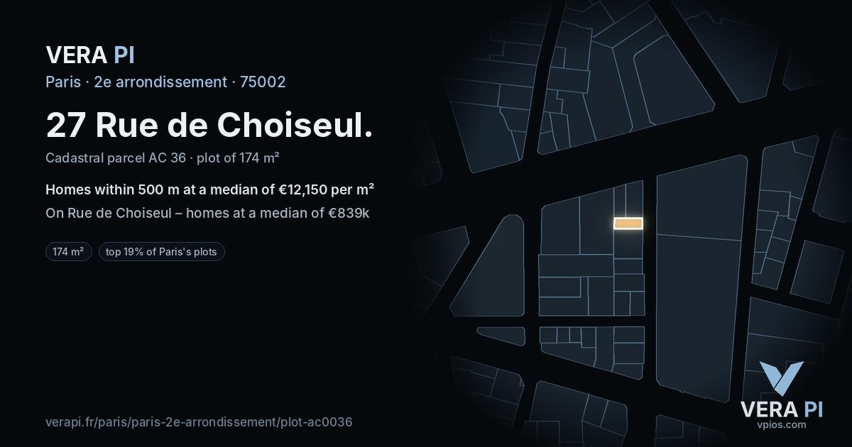 27 Rue de Choiseul, 2e arrondissement at night – the plot lit, the parcels around coloured by the prices near them