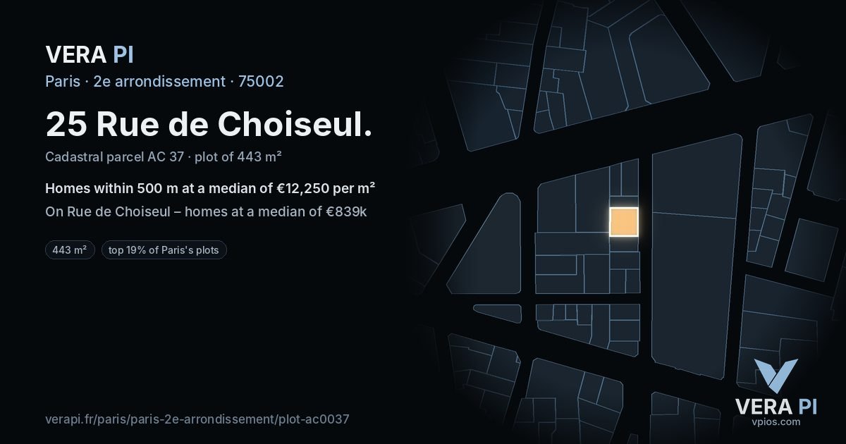 25 Rue de Choiseul, 2e arrondissement at night – the plot lit, the parcels around coloured by the prices near them
