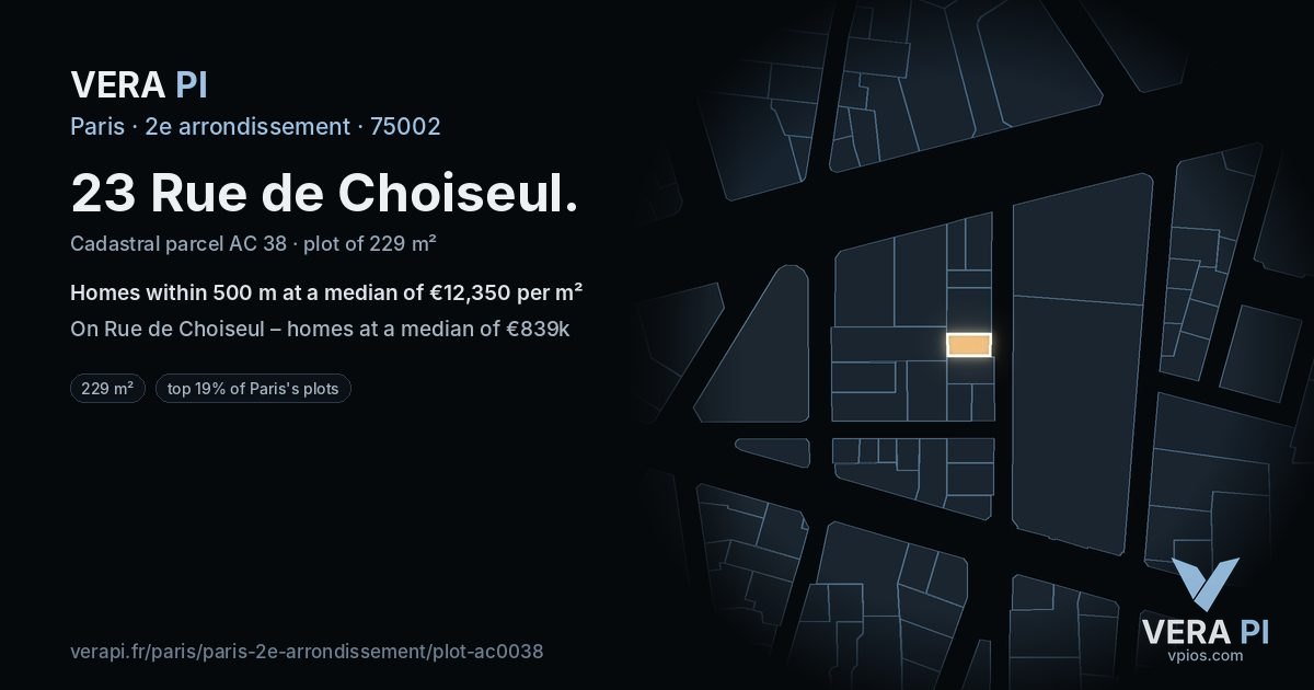 23 Rue de Choiseul, 2e arrondissement at night – the plot lit, the parcels around coloured by the prices near them