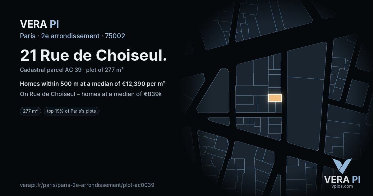21 Rue de Choiseul, 2e arrondissement at night – the plot lit, the parcels around coloured by the prices near them