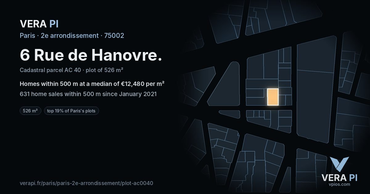6 Rue de Hanovre, 2e arrondissement at night – the plot lit, the parcels around coloured by the prices near them