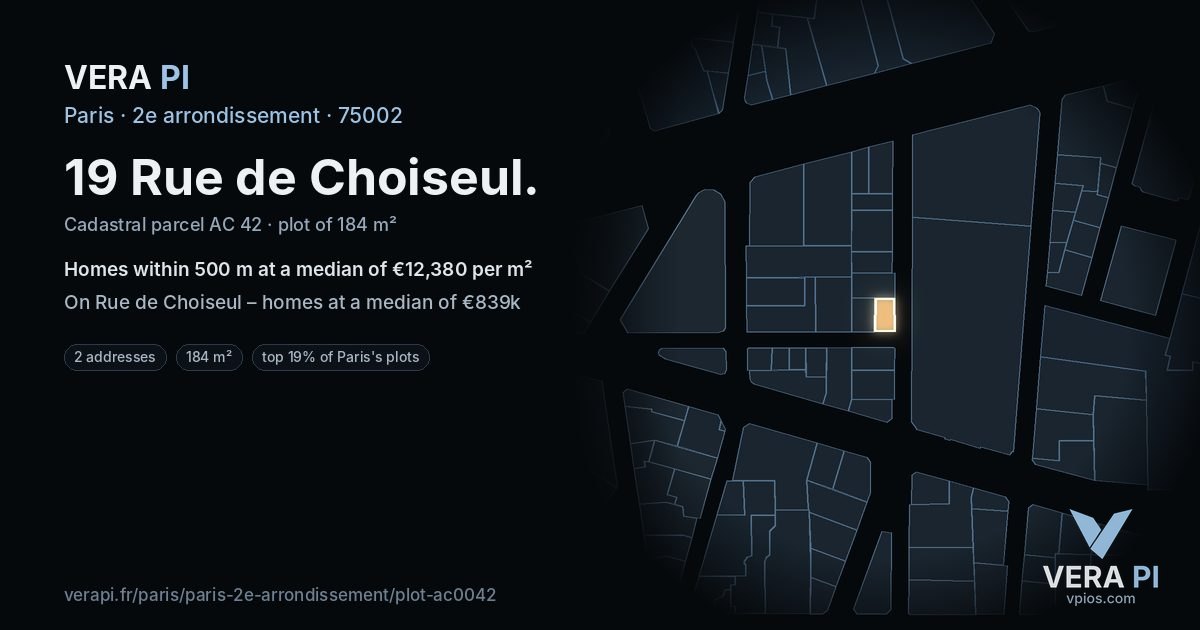 19 Rue de Choiseul, 2e arrondissement at night – the plot lit, the parcels around coloured by the prices near them