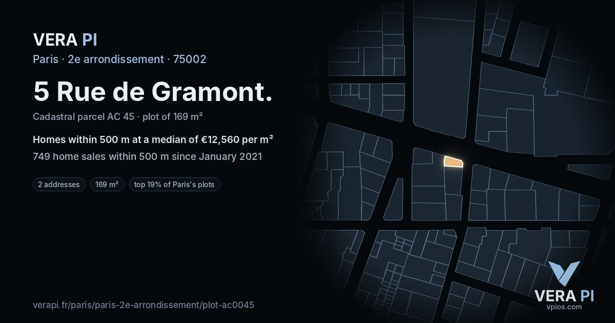 5 Rue de Gramont, 2e arrondissement at night – the plot lit, the parcels around coloured by the prices near them