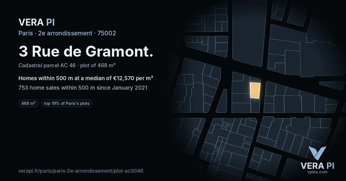 3 Rue de Gramont, 2e arrondissement at night – the plot lit, the parcels around coloured by the prices near them