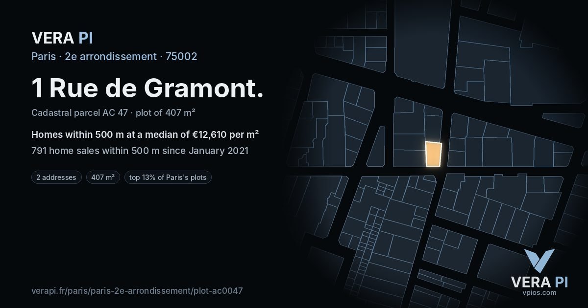 1 Rue de Gramont, 2e arrondissement at night – the plot lit, the parcels around coloured by the prices near them