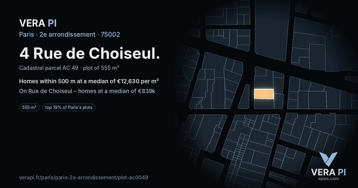 4 Rue de Choiseul, 2e arrondissement at night – the plot lit, the parcels around coloured by the prices near them