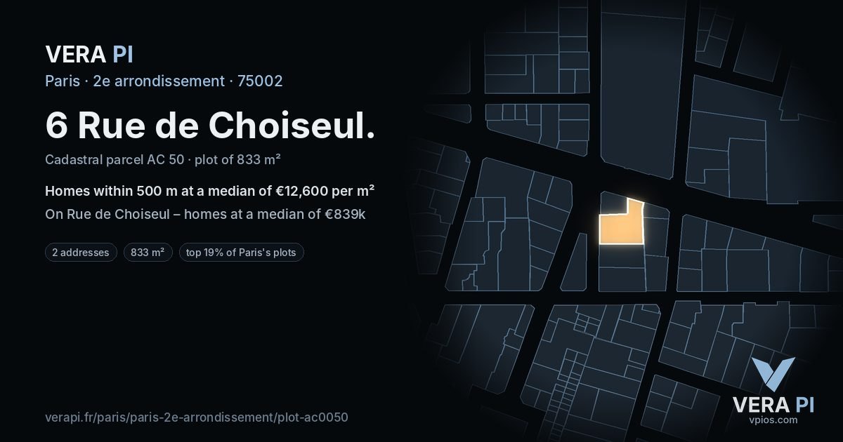 6 Rue de Choiseul, 2e arrondissement at night – the plot lit, the parcels around coloured by the prices near them