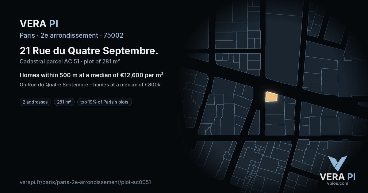 21 Rue du Quatre Septembre, 2e arrondissement at night – the plot lit, the parcels around coloured by the prices near them