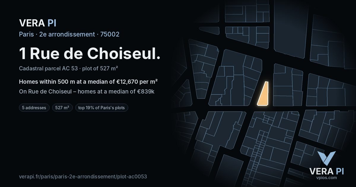 1 Rue de Choiseul, 2e arrondissement at night – the plot lit, the parcels around coloured by the prices near them
