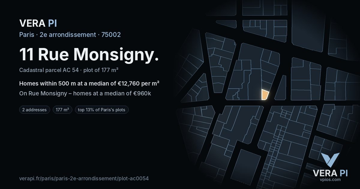 11 Rue Monsigny, 2e arrondissement at night – the plot lit, the parcels around coloured by the prices near them