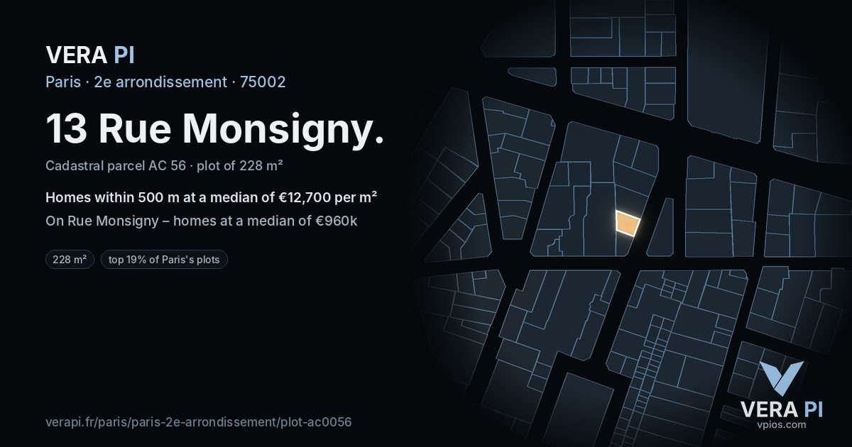 13 Rue Monsigny, 2e arrondissement at night – the plot lit, the parcels around coloured by the prices near them