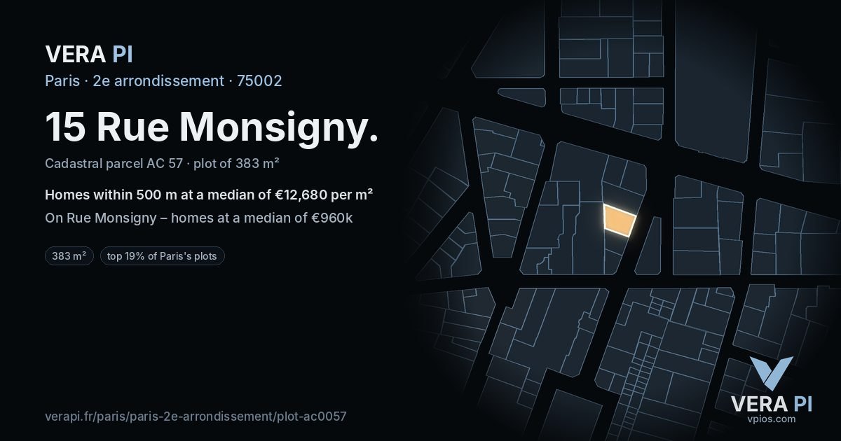 15 Rue Monsigny, 2e arrondissement at night – the plot lit, the parcels around coloured by the prices near them