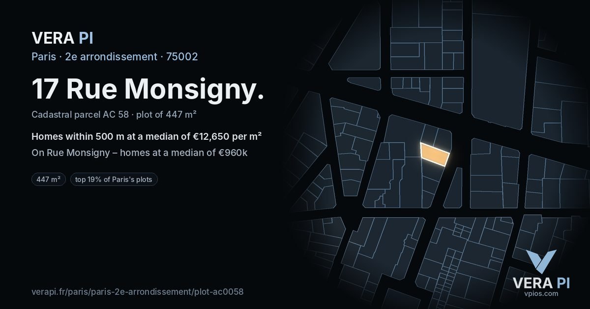 17 Rue Monsigny, 2e arrondissement at night – the plot lit, the parcels around coloured by the prices near them