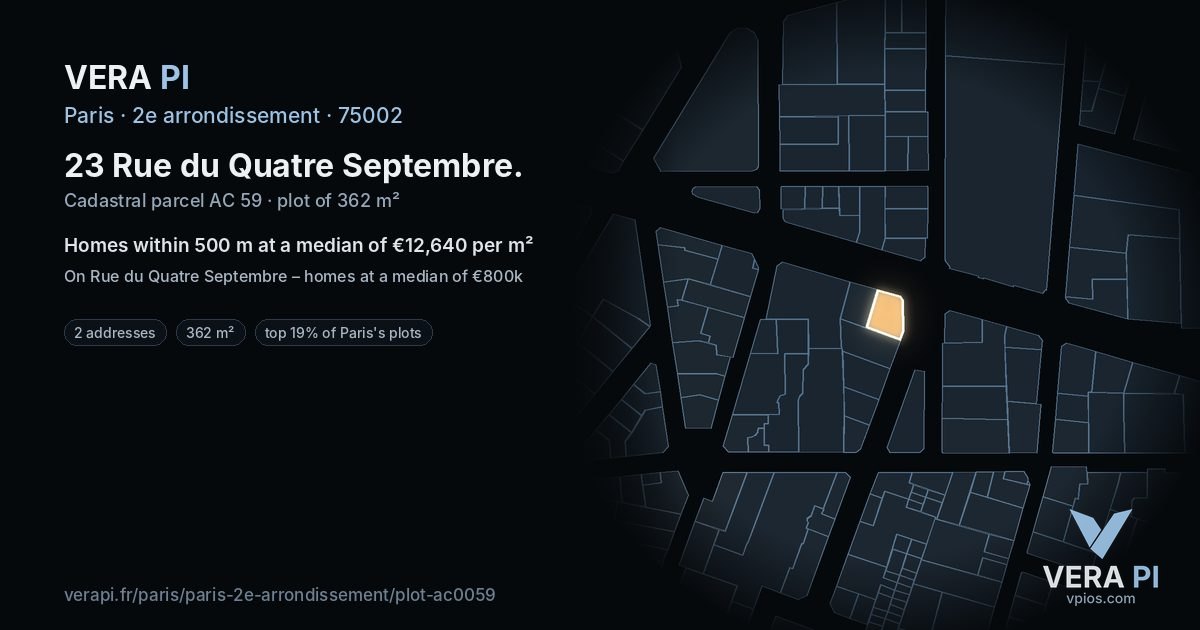 23 Rue du Quatre Septembre, 2e arrondissement at night – the plot lit, the parcels around coloured by the prices near them