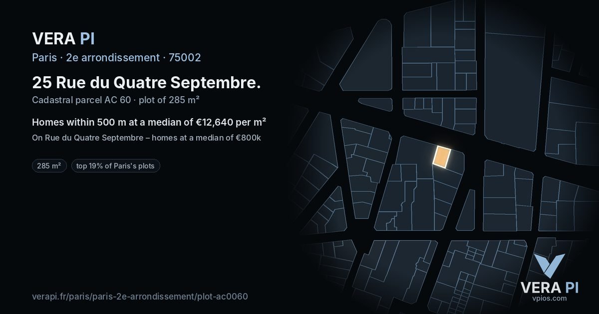 25 Rue du Quatre Septembre, 2e arrondissement at night – the plot lit, the parcels around coloured by the prices near them