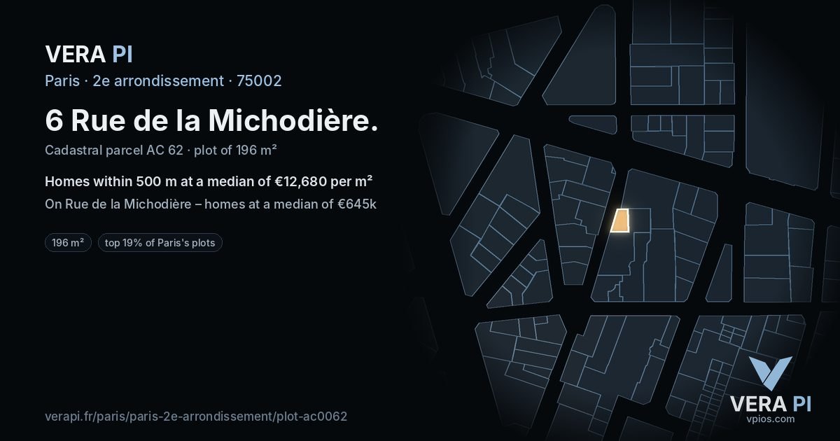 6 Rue de la Michodière, 2e arrondissement at night – the plot lit, the parcels around coloured by the prices near them