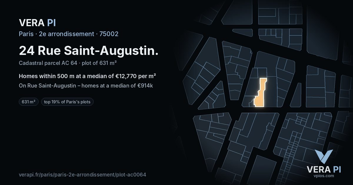 24 Rue Saint-Augustin, 2e arrondissement at night – the plot lit, the parcels around coloured by the prices near them