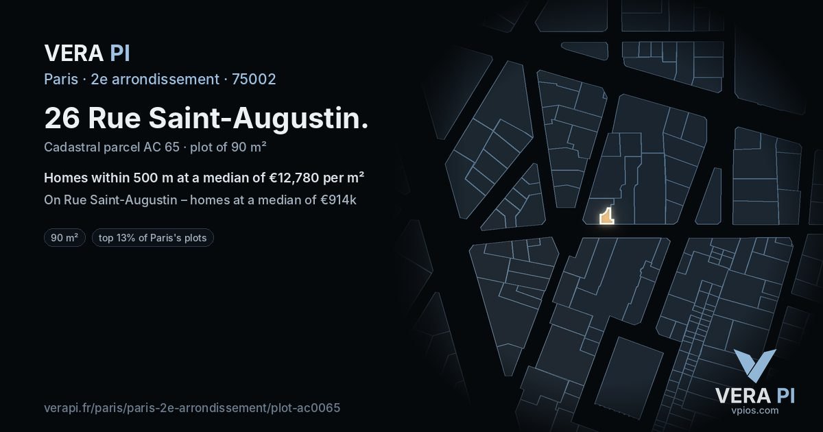 26 Rue Saint-Augustin, 2e arrondissement at night – the plot lit, the parcels around coloured by the prices near them