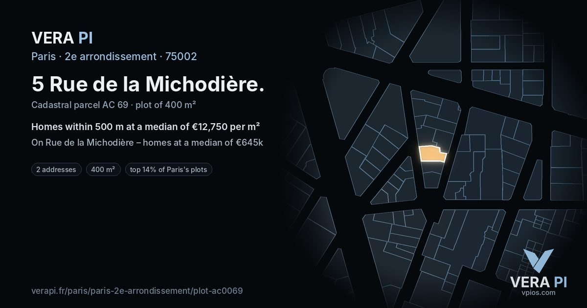 5 Rue de la Michodière, 2e arrondissement at night – the plot lit, the parcels around coloured by the prices near them