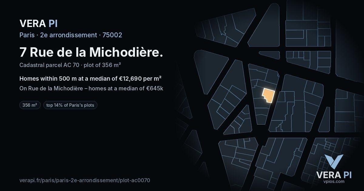 7 Rue de la Michodière, 2e arrondissement at night – the plot lit, the parcels around coloured by the prices near them