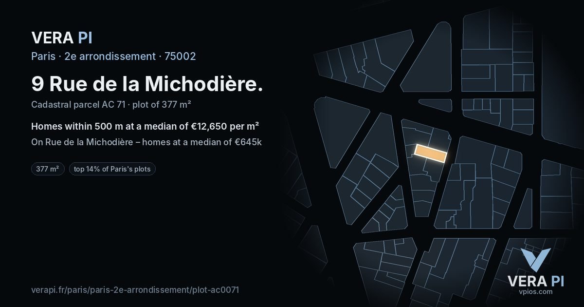 9 Rue de la Michodière, 2e arrondissement at night – the plot lit, the parcels around coloured by the prices near them