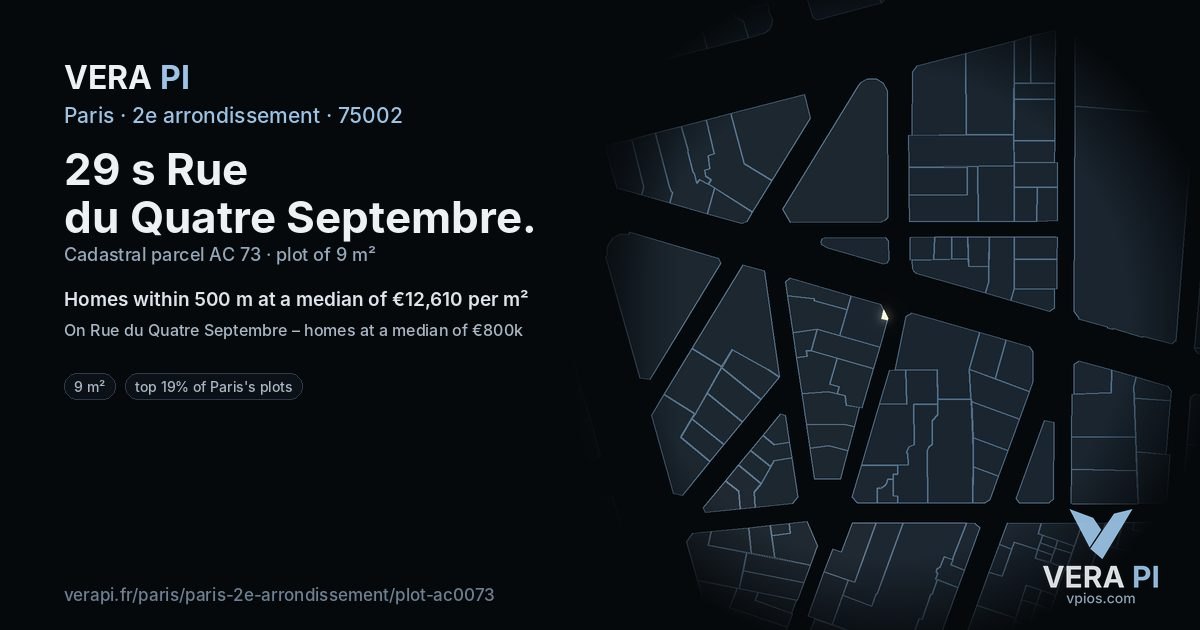 29 s Rue du Quatre Septembre, 2e arrondissement at night – the plot lit, the parcels around coloured by the prices near them