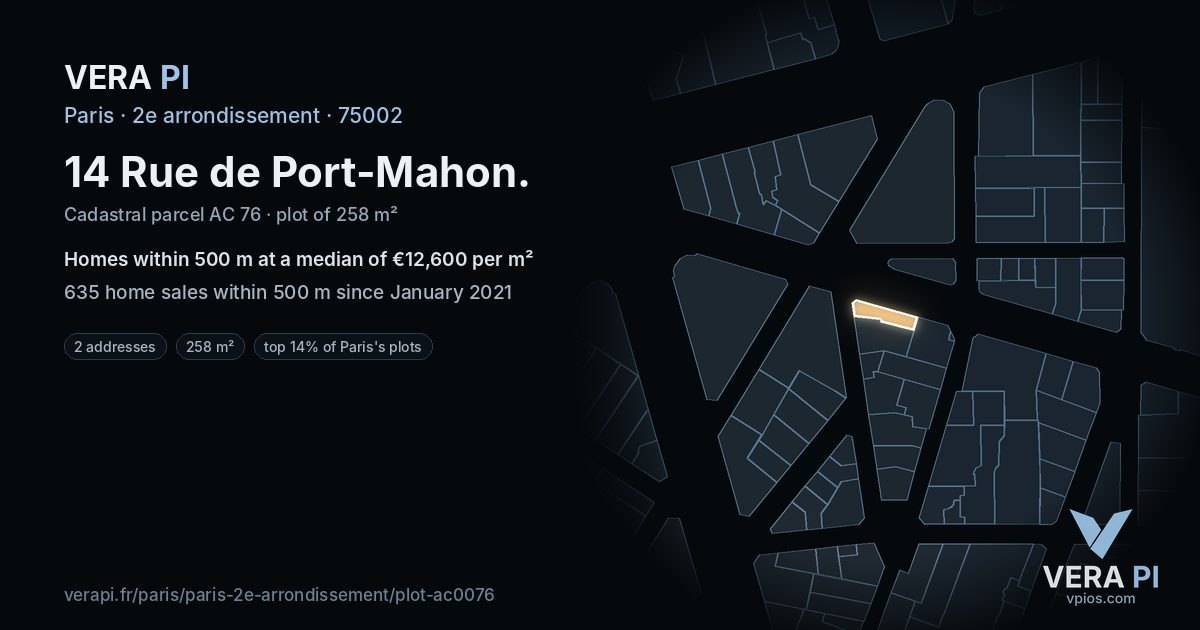 14 Rue de Port-Mahon, 2e arrondissement at night – the plot lit, the parcels around coloured by the prices near them