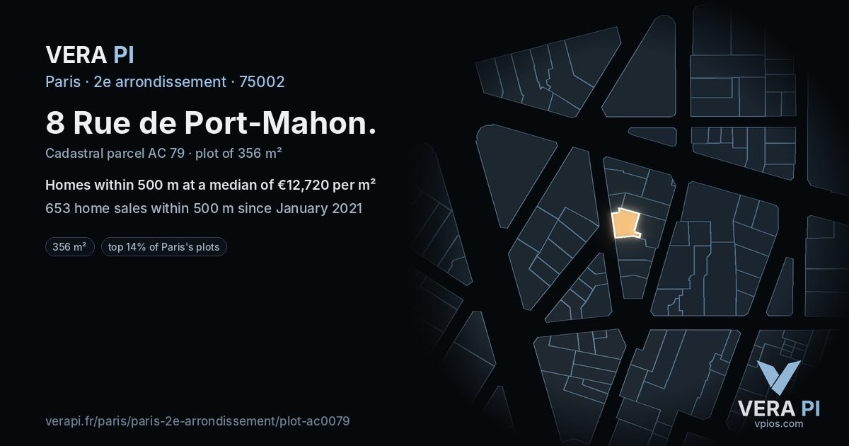 8 Rue de Port-Mahon, 2e arrondissement at night – the plot lit, the parcels around coloured by the prices near them