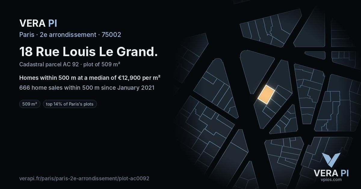 18 Rue Louis Le Grand, 2e arrondissement at night – the plot lit, the parcels around coloured by the prices near them