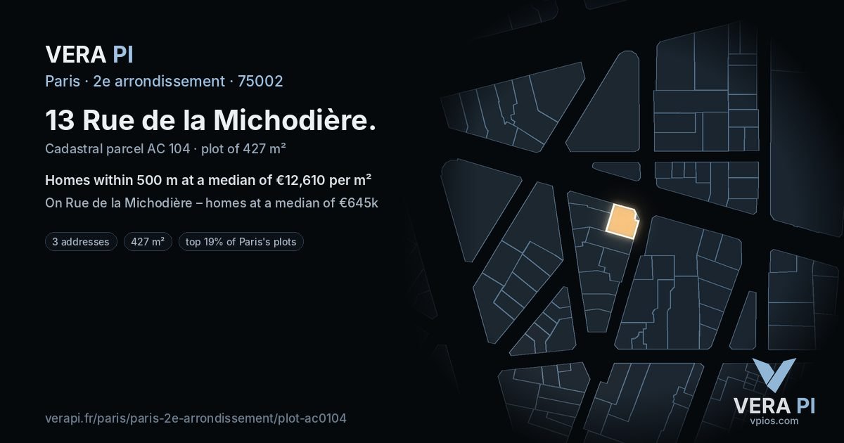 13 Rue de la Michodière, 2e arrondissement at night – the plot lit, the parcels around coloured by the prices near them