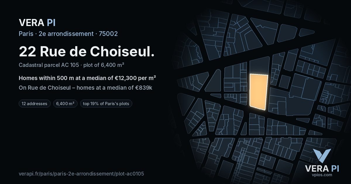 22 Rue de Choiseul, 2e arrondissement at night – the plot lit, the parcels around coloured by the prices near them
