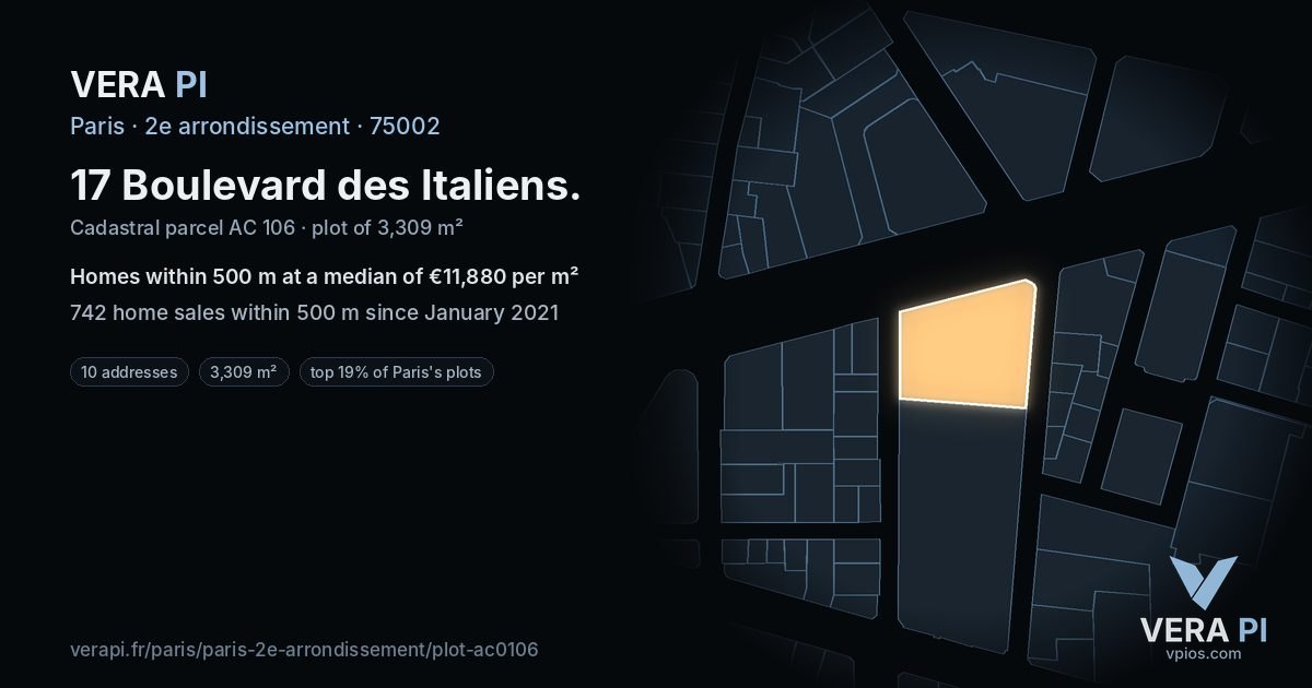 17 Boulevard des Italiens, 2e arrondissement at night – the plot lit, the parcels around coloured by the prices near them