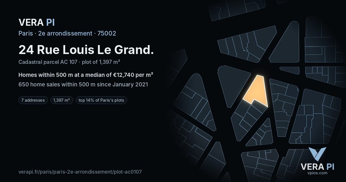 24 Rue Louis Le Grand, 2e arrondissement at night – the plot lit, the parcels around coloured by the prices near them