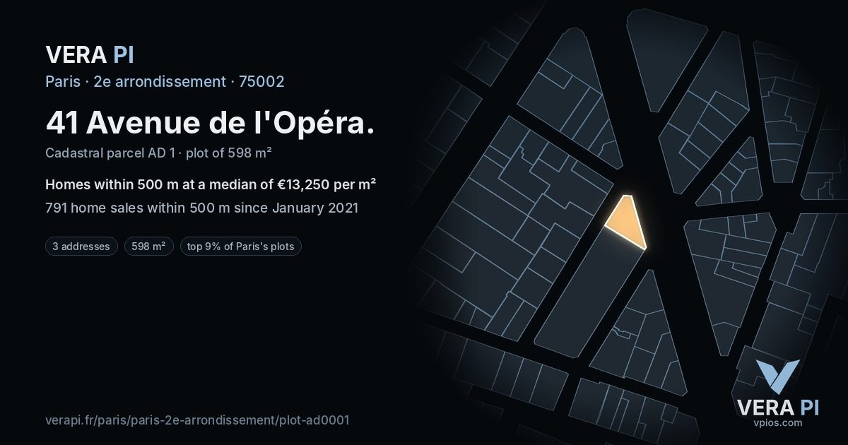 41 Avenue de l'Opéra, 2e arrondissement at night – the plot lit, the parcels around coloured by the prices near them