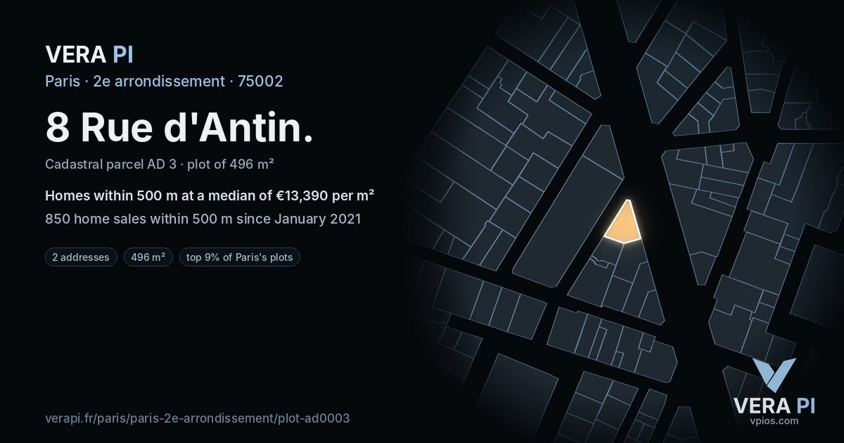 8 Rue d'Antin, 2e arrondissement at night – the plot lit, the parcels around coloured by the prices near them