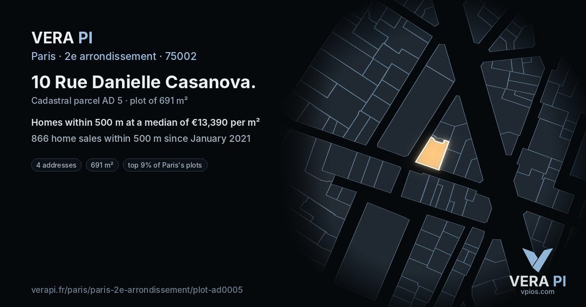 10 Rue Danielle Casanova, 2e arrondissement at night – the plot lit, the parcels around coloured by the prices near them